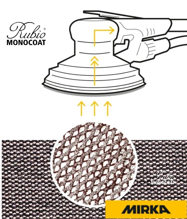 Mirka Abranet - jak btusivo funguje